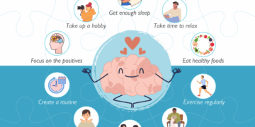 How to Improve Mental Health - By Pinspedia | Mental health facts ...