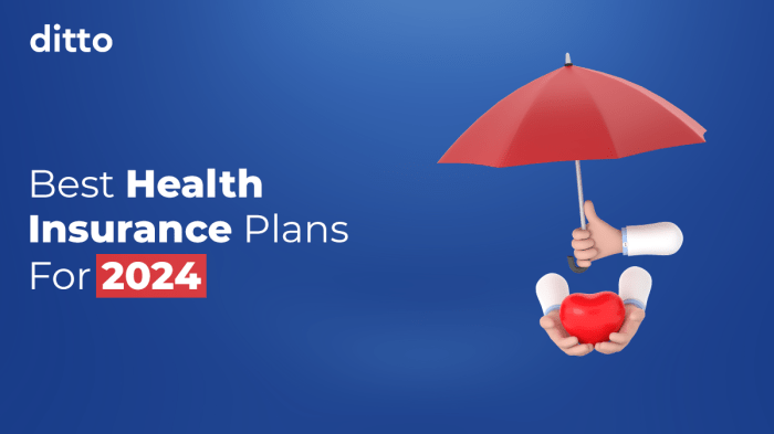 Do Health Insurance Premiums Rise Yearly?